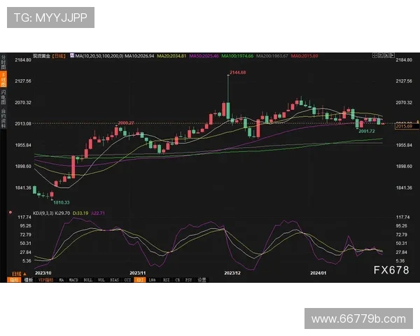 安徽快3开奖走势图最新数据分析与预测
